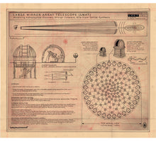 Load image into Gallery viewer, Large Mirror Array Telescope
