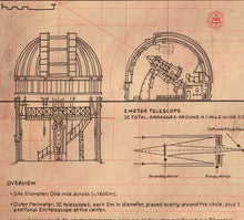 Load image into Gallery viewer, Large Mirror Array Telescope, Archival Print
