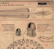 Load image into Gallery viewer, Large Mirror Array Telescope, Archival Print
