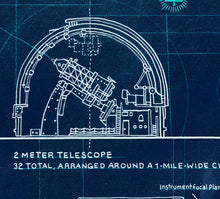 Load image into Gallery viewer, Large Mirror Array Telescope BLUE, Archival Print
