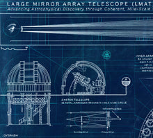 Load image into Gallery viewer, Large Mirror Array Telescope BLUE, Archival Print
